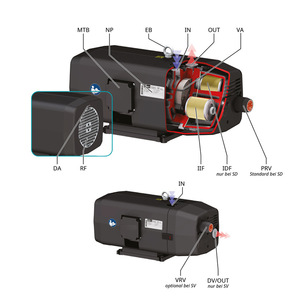 Bomba de Vacío de Paletas Rotativas Secas Serie SV Seco, de Hierro Fundido, Eléctrica, para Uso Industrial - Product Image 1