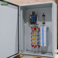 Panneau de distribution mural personnalisé 400V triphasé pour les nouvelles infrastructures urbaines