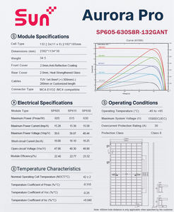 แผงโซลาร์เซลล์ SUNPLUS 630W แบบสองหน้า โมโนคริสตัลไลน์ ประสิทธิภาพสูง พร้อมการรับรอง TUV มีสินค้าในสหรัฐอเมริกา - Product Image 2