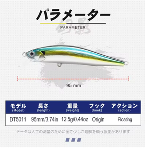 Leurre de pêche D1 Minnow 95mm 12.5g Flottant Artificiel Wobblers Hard Bait pour Bass Truite <span class=keywords><strong>2020</strong></span> Jerkbait Tackle de pêche - Product Image 2