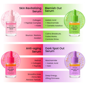 Sérum Visage au Curcuma Hydratant Nuit Marque Blanche pour Soin de la Peau Anti-<span class=keywords><strong>Taches</strong></span> Noires - Product Image 3