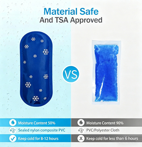Hot Cold Therapy Gel <strong>Packs</strong> Reusable for Medical Cooling Warming Freezer <strong>Packs</strong> Soft Ice <strong>Packs</strong> for Injuries - Product Image 5