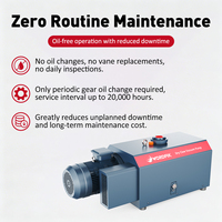 Pompe à vide industrielle refroidie par eau Wordfik ZSV360 360m³/h 430m³/h 7.5kW 10HP pour routeur CNC et machine à bois