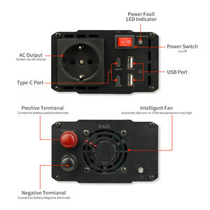 Piccolo Inverter CC a corrente continua | Inverter portatile per auto | Mini convertitore 300W con doppio caricatore USB - Product Image 5