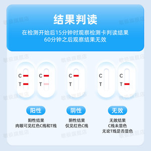 Bandelette de test innovante pour l'adenovirus, méthode or colloïdal, boîte individuelle, auto-test à domicile, qualité médicale - Product Image 3