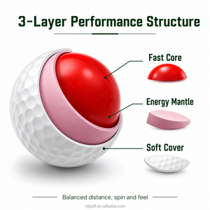 Balles de <span class=keywords><strong>golf</strong></span> XJT personnalisées avec logo, 3 couches en uréthane coulé, qualité professionnelle pour tournois, toucher doux, fournisseur en gros, usine OEM - Product Image 3