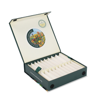 Coffret d'échantillons d'huiles essentielles personnalisé avec fermeture magnétique, insert à niveaux et logo pour les ensembles de parfums et d'aromathérapie