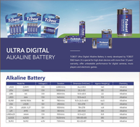 Tcbest mejor calidad AA Batería alcalina LR6 batería seca