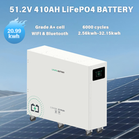 Sistem Penyimpanan Energi Rumah Baterai Lithium LiFePO4 51.2V 410Ah 21kwh Kapasitas Tinggi Baterai Surya Hibrida Inverter Split Off-grid