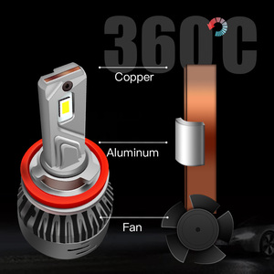 JG A5 9005 hb3 ampoules de phares led auto système d'éclairage LED haute puissance phares h7 pour VW 2013-2017 <span class=keywords><strong>Golf</strong></span> 7 modifié H7 - Product Image 6