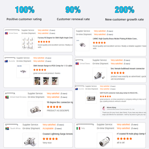 สถานีฐาน 50 โอห์ม อิมพีแดนซ์ สายเคเบิลแบบยืดหยุ่นพิเศษขนาด 1/2 นิ้ว หัวต่อ RF แบบ N ตัวผู้ แบบเสียบตรง พร้อมตัวหนีบ สายป้อนขนาด 1/2 นิ้ว - Product Image 5