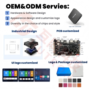 Phổ biến nhất <span class=keywords><strong>HEVC</strong></span>/H.265 Giải Mã 16500 DMIPS thông minh TV Stick băng tần kép Wifi <span class=keywords><strong>Android</strong></span> streaming Máy nghe nhạc - Product Image 3