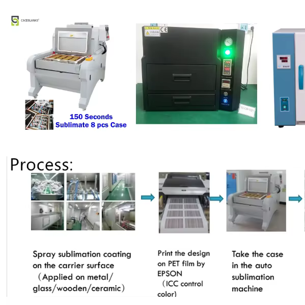 Funsub 2026 Factory Large 3D Sublimation Printer D20 Heat Transfer Machine Semi-Automatic for Phone Case Customization 20 Cases