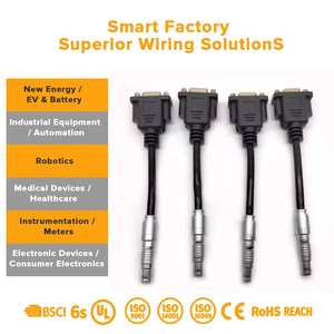 Индивидуальные медицинские кабельные сборки и жгуты проводов с оптоволоконным и коаксиальным кабелем SMA-905 для хирургических светильников и оборудования для визуализации - Product Image 3