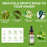 Extrait Liquide Naturel Pur de Corossol (Graviola) OEM avec Multivitamines pour le Soutien Cellulaire et Immunitaire, Cultivé en Milieu Sauvage, Qualité Alimentaire