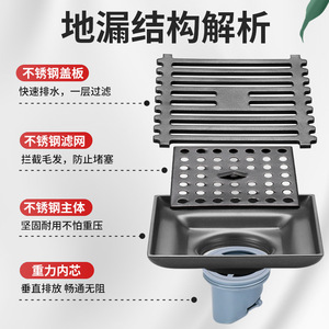 Desagüe de Piso Rectangular Personalizado en Gris Metálico, Roscado, Anticorrosión, Antiolores, para Baño - Product Image 5