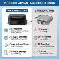 Sandwichera Compacta 3 en 1 con Placa para Waffles, 5 Programas, Temporizador Digital, 3 Superficies de Cerámica Antiadherentes, Almacenamiento Vertical, Alarma Sonora