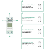 Medidor de Energía Monofásico ADL200 para Riel DIN con RS485 Modbus-RTU, Pantalla LCD, Clase 0.5 de Precisión, Entrada Directa Máxima de 80A