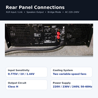 Amplificateur de puissance professionnel VOXFULL CA30 classe H 1200W 2400W stéréo en pont, en métal, pour système audio de scène