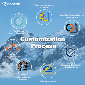 OCOCOO Système <span class=keywords><strong>de</strong></span> <span class=keywords><strong>refroidissement</strong></span> liquide externe en gros avec affichage numérique, boîtier <span class=keywords><strong>de</strong></span> radiateur <span class=keywords><strong>de</strong></span> <span class=keywords><strong>refroidissement</strong></span> à eau G1/4, haute efficacité - Product Image 4