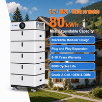 Système de batterie solaire modulaire empilable tout-en-un de 5,12 kWh à 80 kWh, cellules de qualité A extensibles, certifié CE, OEM ODM