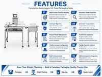 Báscula de Control Dinámica Automática con Sistema de Rechazo y Clasificación por Peso para Bolsas de Alimentos, Snacks, Botellas y Cartones