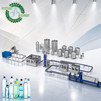 Ligne complète de remplissage d'eau à faible consommation d'énergie avec machine de soufflage de bouteilles PET de 0 à 2 L et équipement d'étiquetage OPP