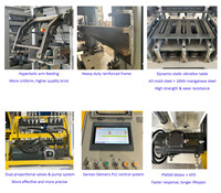 Machine de fabrication de blocs de béton léger entièrement automatique avec pompe PLC, boîte de vitesses et ligne de production de pavés et de briques pour la construction