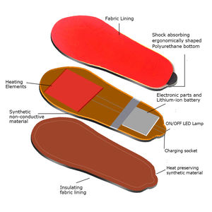 Plantillas calefactoras <span class=keywords><strong>de</strong></span> pie <span class=keywords><strong>de</strong></span> invierno con mando a distancia inalámbrico personalizables al por mayor plantillas moldeables <span class=keywords><strong>de</strong></span> calor ajustables informales <span class=keywords><strong>de</strong></span> negocios Rojas - Product Image 3