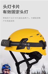신다 CE 인증 ABS+EPS 안전모 건설 작업용 조절 가능한 개인 보호 장비 - Product Image 3