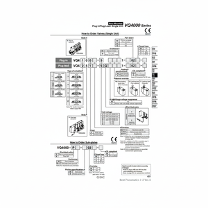 Válvula solenoide SMC Pneumatics, válvulas de control de VQ4300-51, producto - Product Image 1