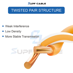 Dual-shielded CAT6 LAN Mạng Cáp <span class=keywords><strong>Ethernet</strong></span> Cáp ổn định nhanh ngoài trời FTP Cat 6A Cáp - Product Image 6