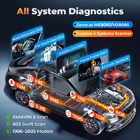 Nuevo Producto con Actualización Gratuita de por Vida para el Escáner Maxidiag MD906 Pro OBDII, Herramienta de Diagnóstico, Lector de Códigos de Reinicio 11, Universal X3