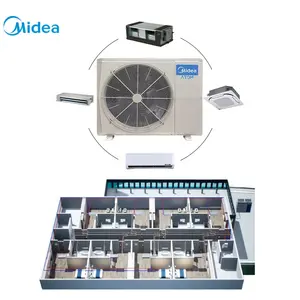 Midea 8kw 50(60)hz Smart Mini Klimaanlage Lieferant r410a Split-Einheit Multi-AC-Wechsel richter vrv zentrale Klimaanlage für Schulen
