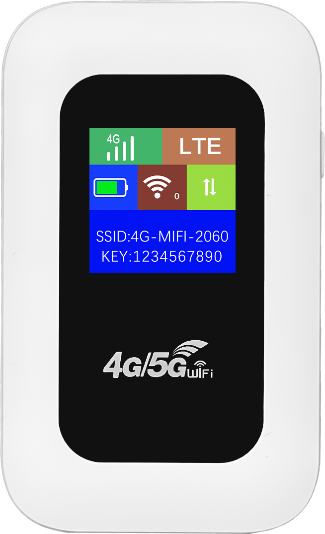 Blanco (Soporte Europa, África, Asia)