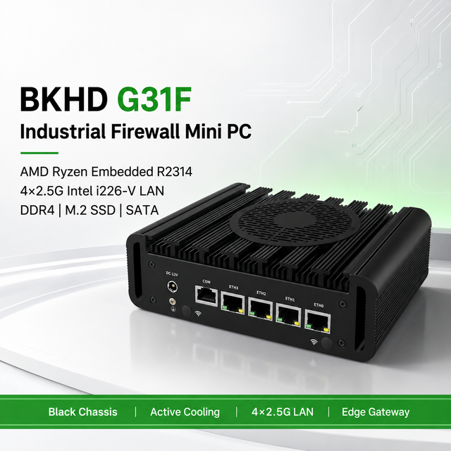 BKHD G31F-1140N4L Firewall Mini PC AMD Ryzen Embedded R2314 4x2.5G LAN PfSense OPNsense Industrial Edge Gateway