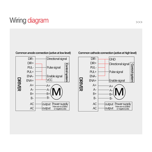 Liên minh Châu Âu 18 ~ 80vac 24 ~ 110vdc 2.4A-7.2A dm860h mở vòng lặp NEMA 34 <span class=keywords><strong>Stepper</strong></span> <span class=keywords><strong>Motor</strong></span> điều khiển - Product Image 5