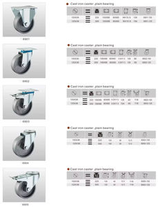 Best Quality Industrial <b>Caster</b> <b>Wheels</b> Double Ball Bearings Heavy Duty Load Capacity 220kg-300kg Diameter 100mm/125mm <b>Casters</b> - Product Image 6