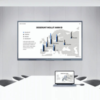 Pizarra Interactiva Todo en Uno Minimalista para Conferencias |   Pantalla Táctil LCD 4K |   55" |   40 Puntos Táctiles |   Intel Core I3/i5/i7 |