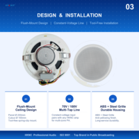 Haut-parleur de plafond HKNC ABS 6W HK-GS3060 pour système de diffusion de musique d'ambiance pour bureaux, restaurants et magasins