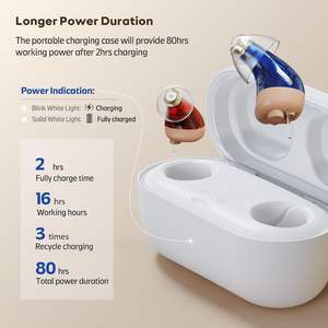 Prothèse auditive programmable numérique à technologie d'annulation de retour à 16 canaux avec réduction intelligente du bruit Prothèses auditives CIC - Product Image 2