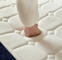 Matelas à ressorts ensachés indépendants le plus vendu – Confort et soutien optimaux pour hôtels et usage domestique