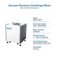 Prácticas de Control de Calidad de Excelencia: Mezclador Planetario Ajustable de Alta Velocidad de 700 ml con Bomba de Motor y Engranaje para Productos Químicos de Alta Viscosidad