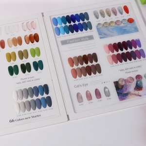 Private Label Hot Sales Unigel <b>Nail</b> Polish Gel Solid Color 120 Color Gel <b>Nail</b> Polish for Private Label in Set Uv Led <b>Nails</b> - Product Image 2