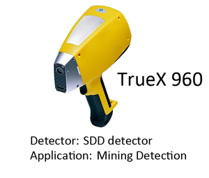 เครื่องวิเคราะห์โลหะแบบพกพา XRF สำหรับทดสอบความบริสุทธิ์ของทองคำ โลหะมีค่า และแร่ธาตุ เครื่องประดับ - Product Image 5