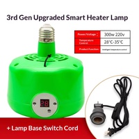 Nouvelle lampe chauffante professionnelle pour poulailler SHUOMAN, homologuée CE, 220V, verte, pour incubateur