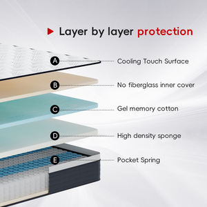 Matelas hybride Queen Size à ressorts ensachés et mousse à mémoire de forme en <span class=keywords><strong>latex</strong></span>, enroulable, pour usage domestique, vente en gros OEM - Meilleures ventes - Product Image 3