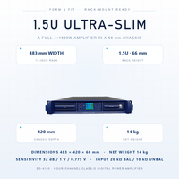 Amplificateur de puissance numérique de classe D 4*1600W, haute efficacité, léger, montage en rack audio professionnel pour sonorisation en direct, scène, groupe, DJ