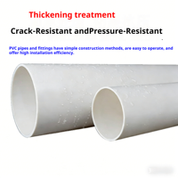 Tuyaux en PVC blanc de haute qualité et durables -40 60 résistants aux UV, non toxiques, longueur personnalisable, usage industriel/jardin/drainage