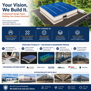 Estructura de Acero Modular Prefabricada de Gran Envergadura para Taller, Almacén, Instalación de Producción Comercial de Alta Resistencia - Product Image 3